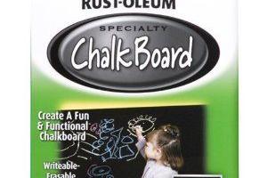 Rust-Oleum Paint: Turn Your Wall Into a Chalkboard