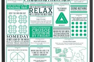 In Praise of Procrastination by Sara Mererid Williams