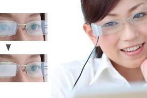 Masunaga Wink Glasses: Anti-Sleep