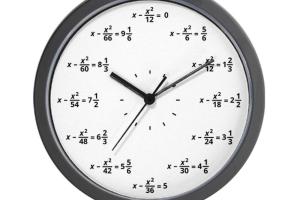 Math Equation Wall Clock