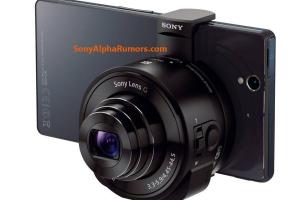 Sony’s Lenses for Smartphones