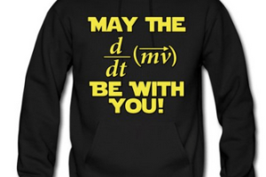 May The Force Be With You Hoodie for Geeks