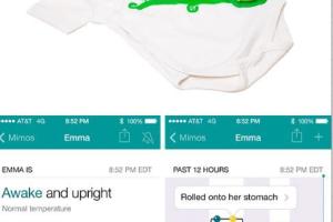 Mimo Baby Monitor Wearable Device