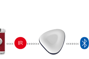 MaxStone: Control Your DSLR Using Your iPhone