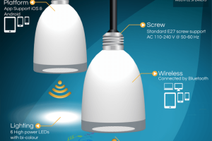 AirBulb for iOS/Android: LED Bulb + Wireless Speaker