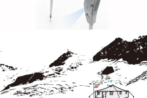 Survival Crutch for Mountain Climbing: GPS + Light + Oxygen