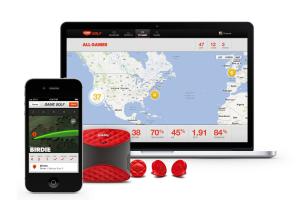 GAME GOLF Wearable Captures Your Golf Game