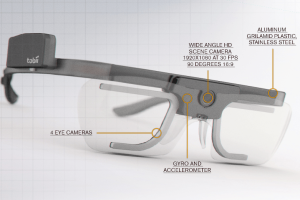 Tobii Glasses 2: Wearable Eye Tracker