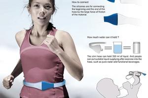 Annulus Water Bottle Belt