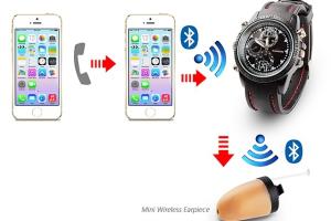 Bluetooth Watch + Spy Earpiece Set