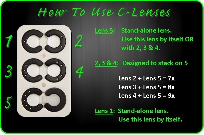 c lenses