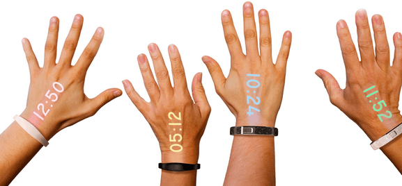 Ritot: Projection Watch + Mobile Notifications