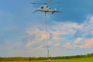 Unmanned Air/Ground Vehicles For Autonomous Surveillance