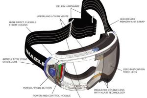 F-BOM: Snow Goggles w/ Anti-Fog Technology
