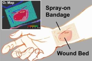 See-through ‘Smart’ Bandage Glows for Healing