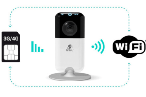 link-U Hybrid Webcam: WiFi/Ethernet + 3G/4G + Battery