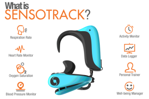 SensoTRACK: Wearable Tracks Your Health & Activity