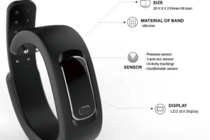 H2 Wearable Blood Pressure Monitor