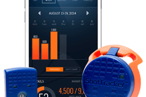 ShotTracker Wearable Improves Your Basketball