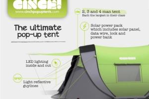 Cinch!: Pop-up Tent with Solar Power + LED