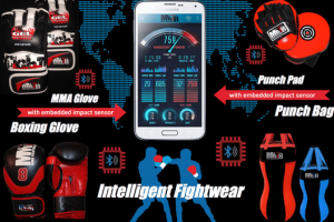 MM8 Intelligent Fightwear w/ Sensors + App