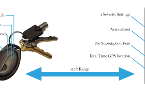 Shadow: Wearable Safety Device