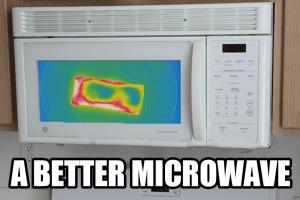 Heat Map Microwave: No More Guessing