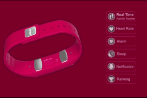 InBody Band Wearable Measures Body Composition