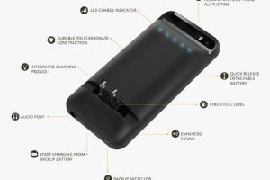 PWR Case: Battery Case for iPhone + Built-in Plugs