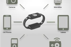 Boost Band: Power Bank Wristband