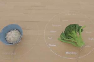 Smart Kitchen Table Suggests Recipes