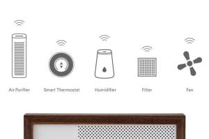 Awair Analyzes Your Indoor Air Quality, Works with Connected Devices