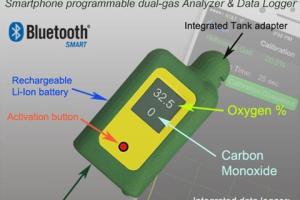cootwo: Carbon Monoxide & O2 Analyzer for Scuba Divers