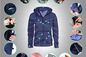 BauBax Jacket Has 15 Features for Travelers