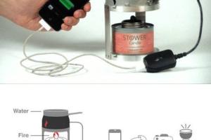 Candle Charger for Smartphones: Candle + Water = Power