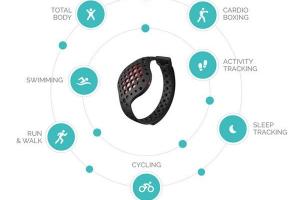 MOOV Now: Smart Wearable + Personal Fitness Coach