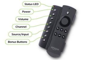 Sideclick Universal Remote Attachment for Streaming