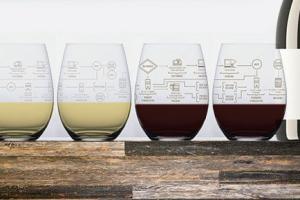 Winemaking Process Glass Set for Wine Lovers