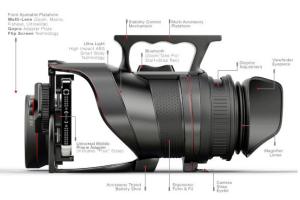 IndieVice: Turns Your iOS/Android Phone Into a Pro Camera