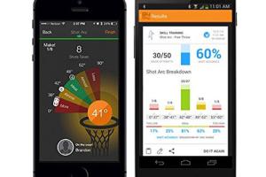 94Fifty Smart Net for Basketball