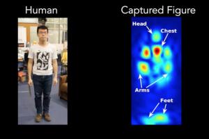 RF-Capture: Device Identifies Humans Behind Walls