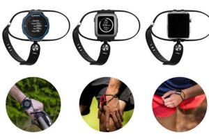 SHIFT Band: Check Your Smartwatch with No Arm Rotation