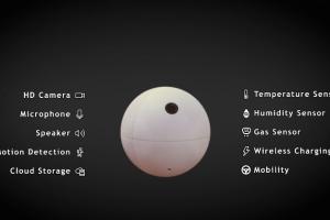Orbii Connected Robotic Ball + Camera + Sensors