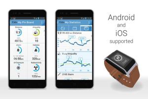 Fitti Guard Smartwatch with Environmental Sensors