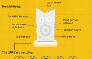 Little Robot Friends: Learn Coding & Electronics