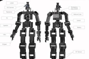 THORMANG3 Full Size Humanoid Robot