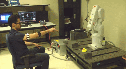 Gesture Control for ABB Robots Using Myo