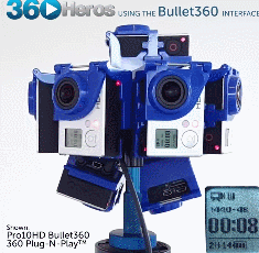 Pro10HD Bullet360