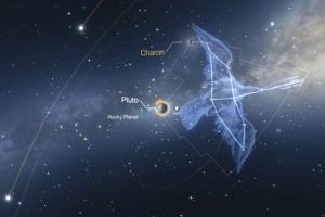 Star Chart Virtual Reality Planetarium for Oculus Rift & HTC Vive