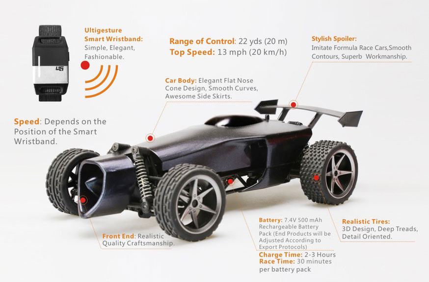 smartphone controlled rc car